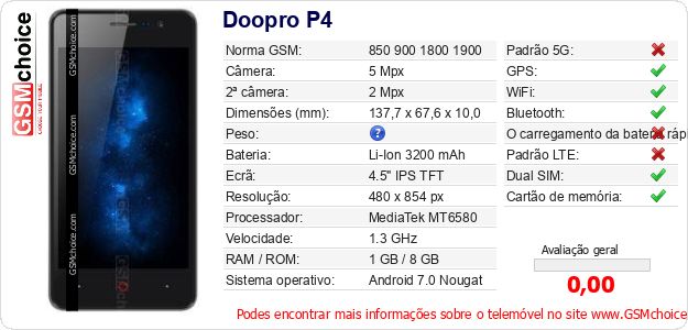 Doopro P4 Especificações técnicas do telemóvel Doopro P4 Especificações técnicas do telemóvel