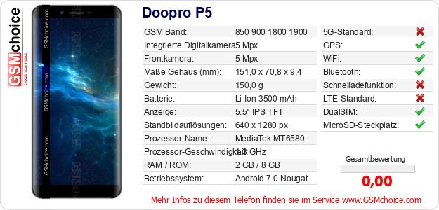 Doopro P5 technische Daten Doopro P5 technische Daten