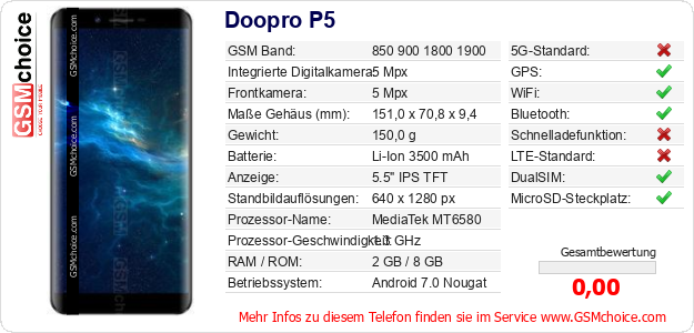 Doopro P5 technische Daten Doopro P5 technische Daten
