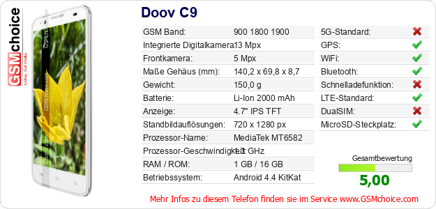 Doov C9 technische Daten Doov C9 technische Daten