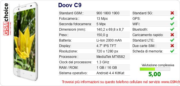 Doov C9 Dati tecnici di telefono cellulare Doov C9 Dati tecnici di telefono cellulare
