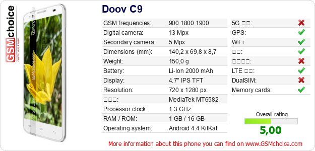 Doov C9 手机技术数据