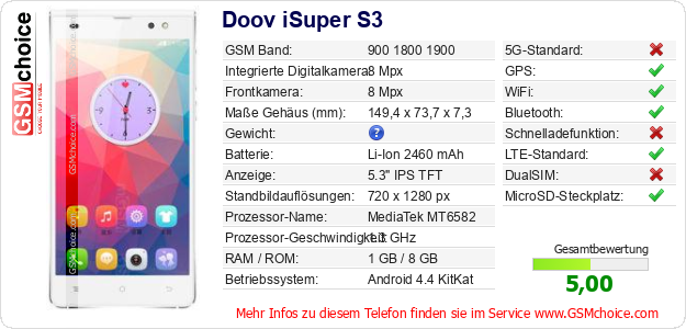 Doov iSuper S3 technische Daten Doov iSuper S3 technische Daten