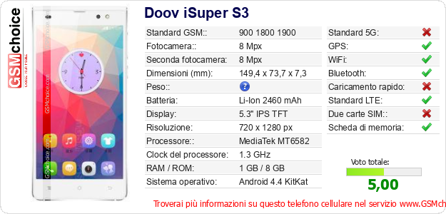 Doov iSuper S3 Dati tecnici di telefono cellulare 