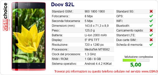 Doov S2L Dati tecnici di telefono cellulare Doov S2L Dati tecnici di telefono cellulare