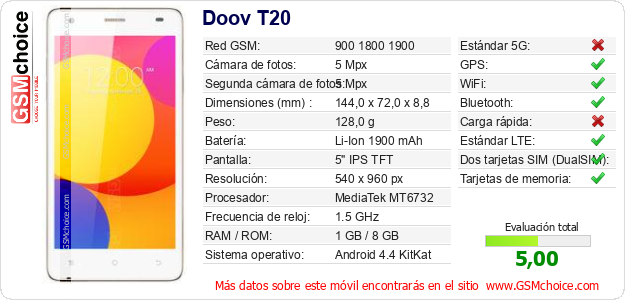 Doov T20 Datos técnicos del móvil 