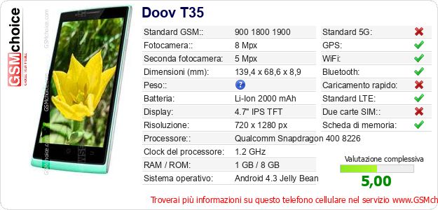 Doov T35 Dati tecnici di telefono cellulare Doov T35 Dati tecnici di telefono cellulare