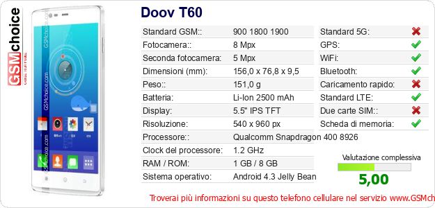 Doov T60 Dati tecnici di telefono cellulare Doov T60 Dati tecnici di telefono cellulare
