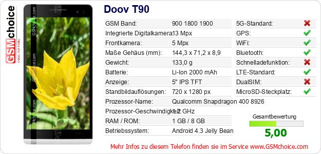 Doov T90 technische Daten Doov T90 technische Daten