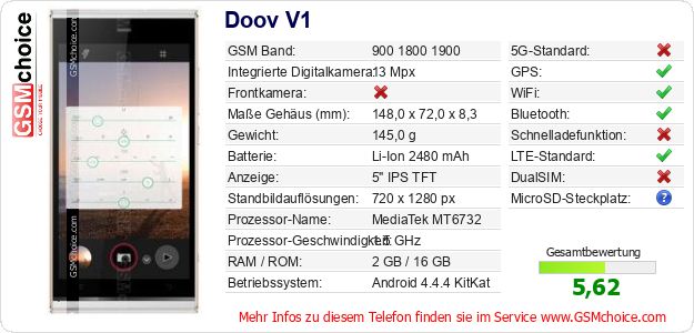 Doov V1 technische Daten Doov V1 technische Daten