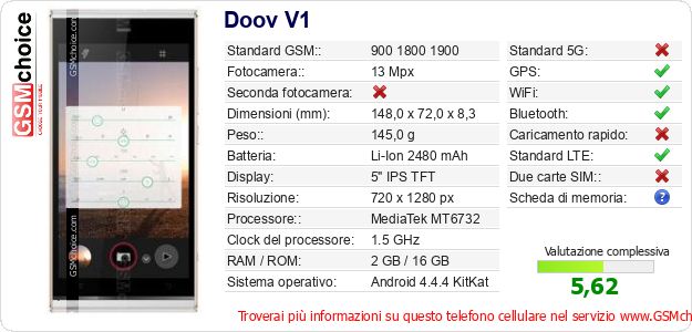 Doov V1 Dati tecnici di telefono cellulare Doov V1 Dati tecnici di telefono cellulare