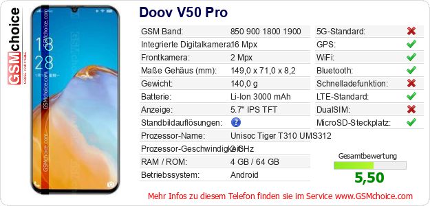 Doov V50 Pro technische Daten Doov V50 Pro technische Daten