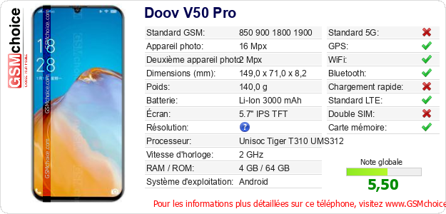 Doov V50 Pro Fiche technique