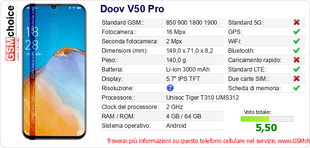 Doov V50 Pro Dati tecnici di telefono cellulare Doov V50 Pro Dati tecnici di telefono cellulare