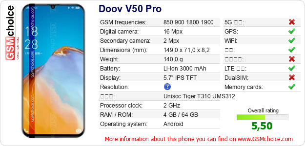 Doov V50 Pro 手机技术数据