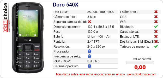 Doro 540X Datos técnicos del móvil Doro 540X Datos técnicos del móvil