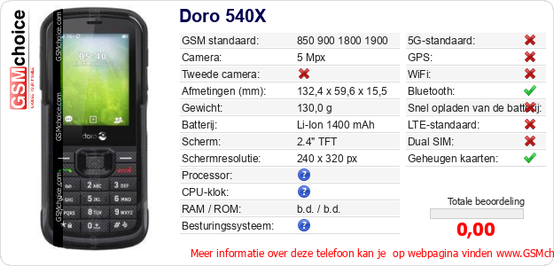 Doro 540X Technische gegevens 