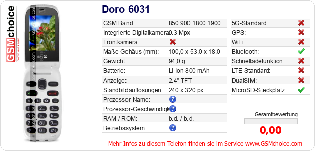 Doro 6031 technische Daten Doro 6031 technische Daten