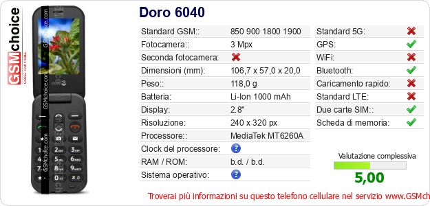 Doro 6040 Dati tecnici di telefono cellulare 