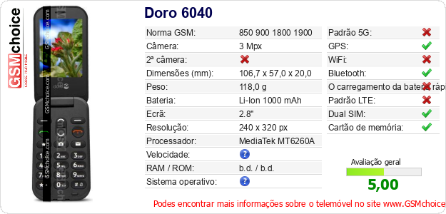 Doro 6040 Especificações técnicas do telemóvel 