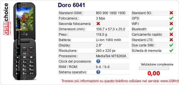 Doro 6041 Dati tecnici di telefono cellulare 