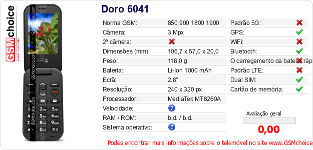 Doro 6041 Especificações técnicas do telemóvel 