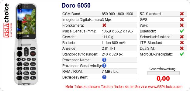 Doro 6050 technische Daten Doro 6050 technische Daten