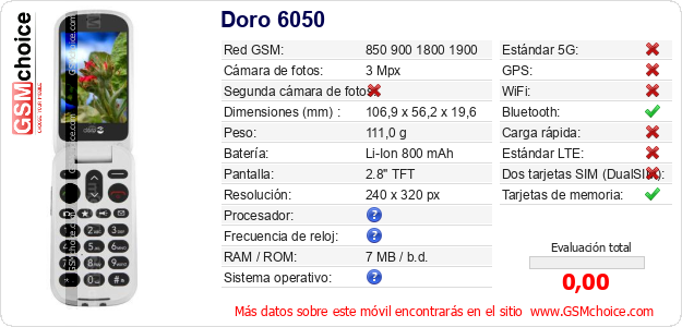 Doro 6050 Datos técnicos del móvil 