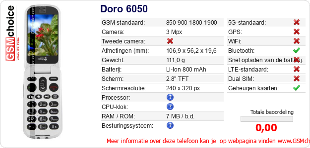 Doro 6050 Technische gegevens 