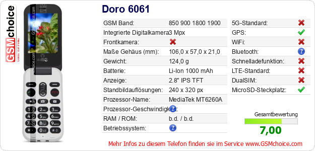 Doro 6061 technische Daten Doro 6061 technische Daten