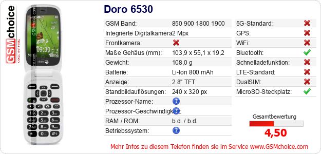 Doro 6530 technische Daten Doro 6530 technische Daten