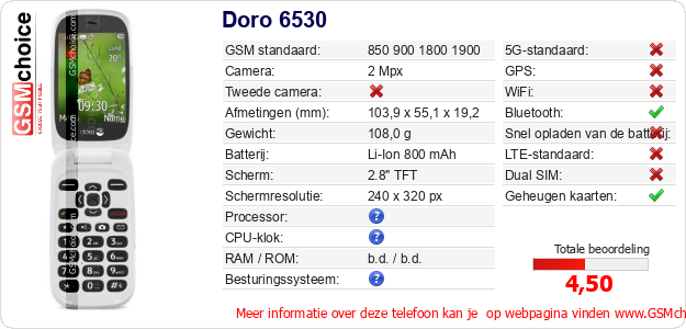 Doro 6530 Technische gegevens Doro 6530 Technische gegevens