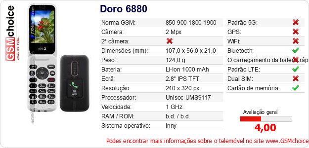 Doro 6880 Especificações técnicas do telemóvel Doro 6880 Especificações técnicas do telemóvel