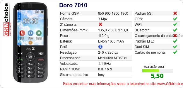 Doro 7010 Especificações técnicas do telemóvel Doro 7010 Especificações técnicas do telemóvel