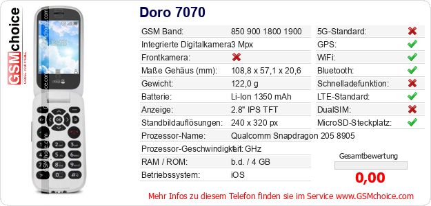 Doro 7070 technische Daten Doro 7070 technische Daten