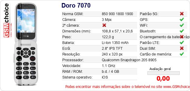 Doro 7070 Especificações técnicas do telemóvel Doro 7070 Especificações técnicas do telemóvel