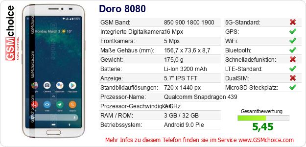 Doro 8080 technische Daten Doro 8080 technische Daten