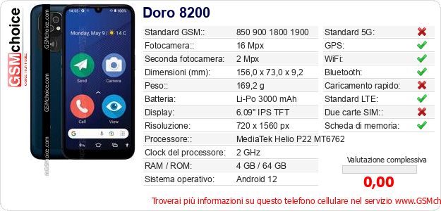 Doro 8200 Dati tecnici di telefono cellulare Doro 8200 Dati tecnici di telefono cellulare