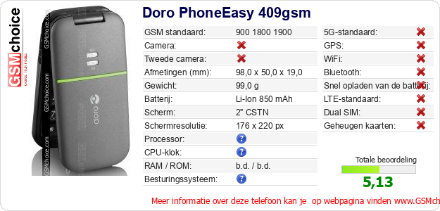 Doro PhoneEasy 409gsm Technische gegevens 
