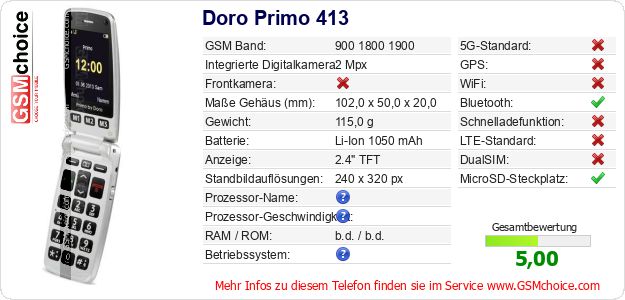 Doro Primo 413 technische Daten Doro Primo 413 technische Daten