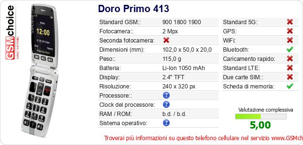 Doro Primo 413 Dati tecnici di telefono cellulare Doro Primo 413 Dati tecnici di telefono cellulare