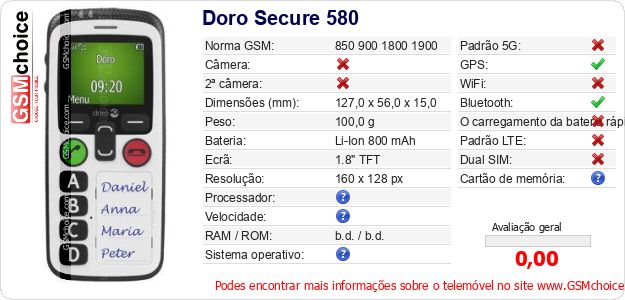 Doro Secure 580 Especificações técnicas do telemóvel 