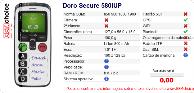 Doro Secure 580IUP Especificações técnicas do telemóvel Doro Secure 580IUP Especificações técnicas do telemóvel
