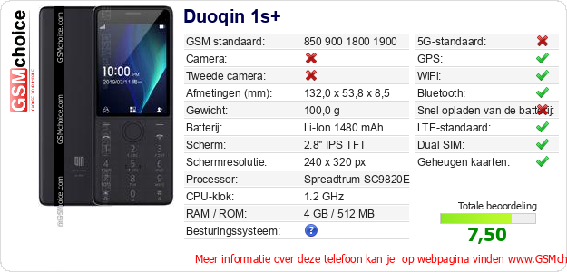 Duoqin 1s+ Technische gegevens 