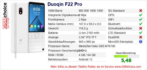 Duoqin F22 Pro technische Daten Duoqin F22 Pro technische Daten