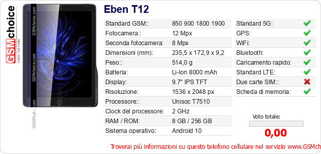 Eben T12 Dati tecnici di telefono cellulare 