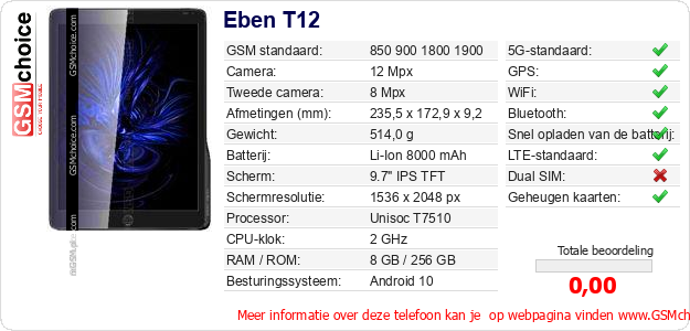 Eben T12 Technische gegevens Eben T12 Technische gegevens