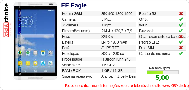 EE Eagle Especificações técnicas do telemóvel EE Eagle Especificações técnicas do telemóvel