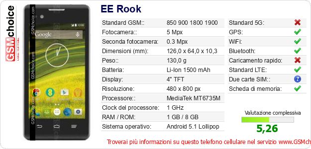 EE Rook Dati tecnici di telefono cellulare 