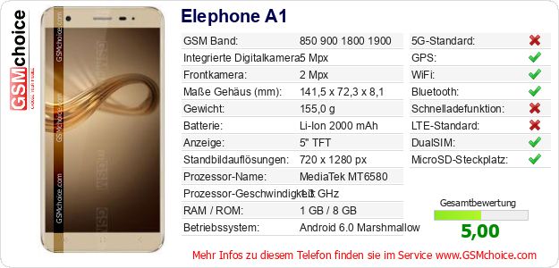 Elephone A1 technische Daten Elephone A1 technische Daten